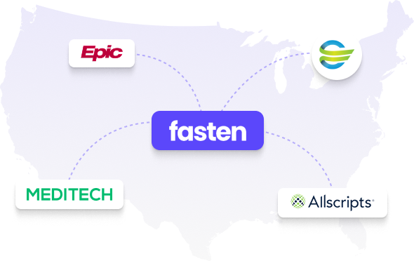 EHR logos diagram